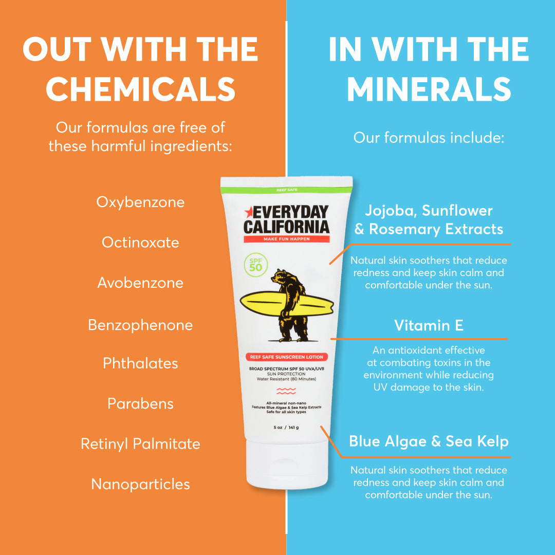 Mineral SPF 50 Reef Safe Sunscreen Lotion